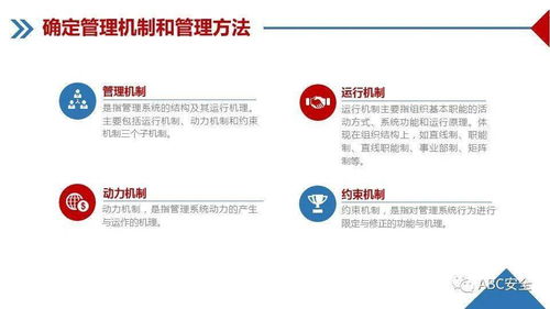 企業管理 理念、實踐與持續提升之道